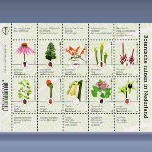 Botanische tuinen in Nederland